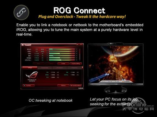 ROG Connect