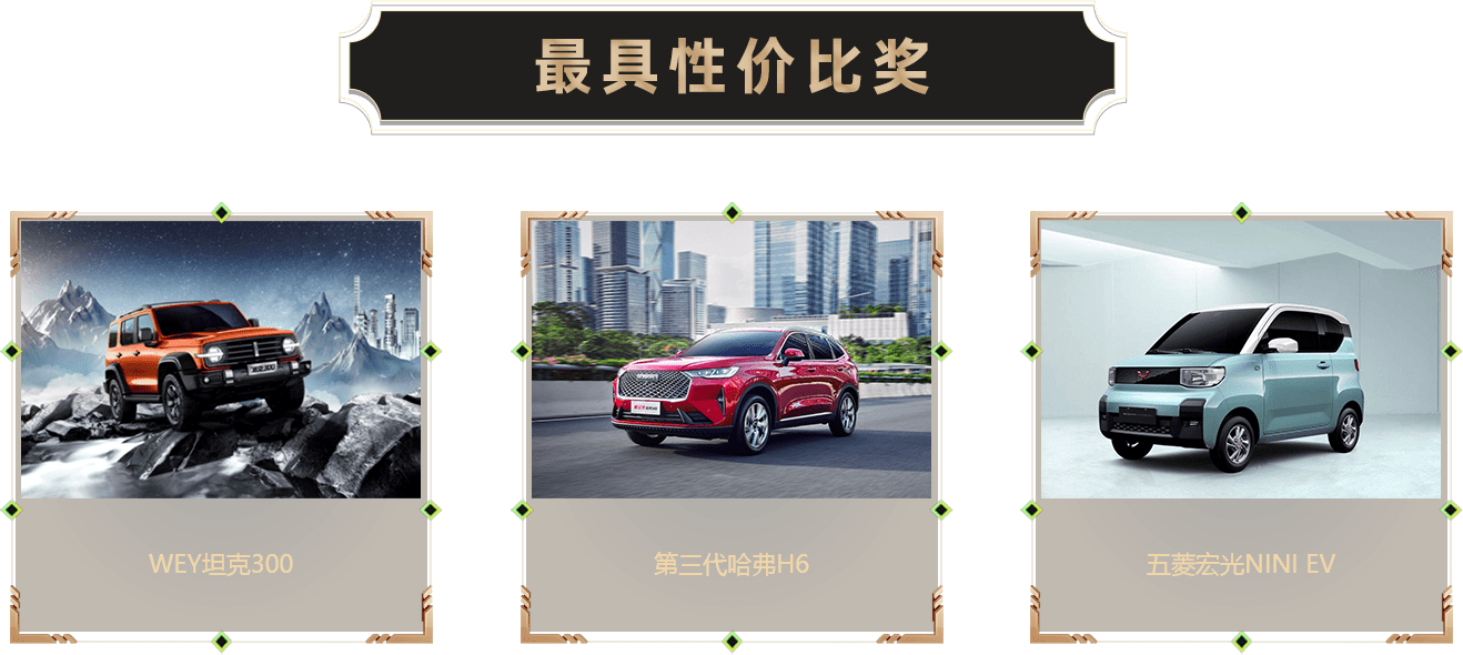 最具性?xún)r(jià)比獎(jiǎng)-汽車(chē)