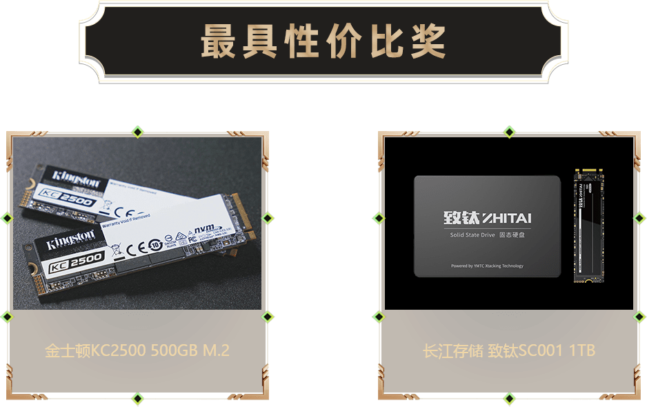 最具性價(jià)比獎(jiǎng)-硬盤